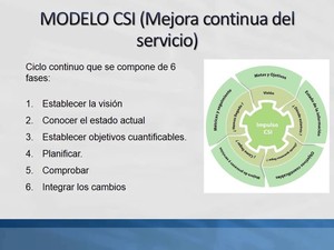 Imagen de Jornada de dinámicas especializadas para el Mejoramiento Continuo (Benchmarking)